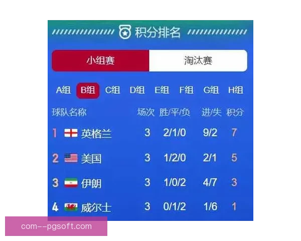 世界杯出线之路成功关键因素解析与实践策略系统研究制胜路径探索