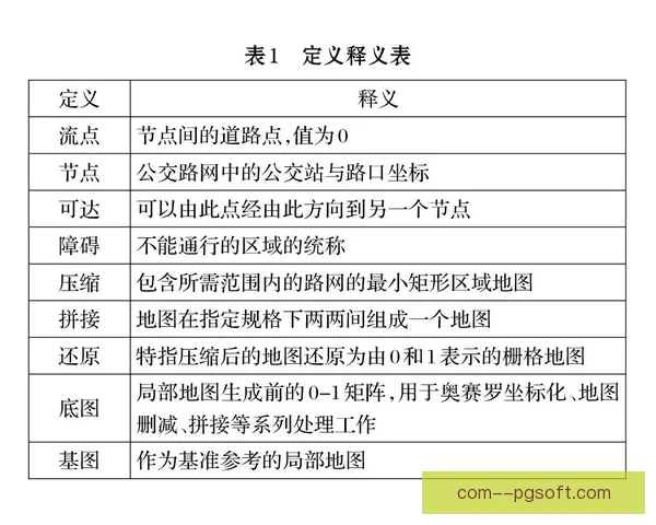 基于数据与算法的英超联赛实时动态追踪高级技巧全景解析与实战应用 基于数据与算法的英超联赛实时动态追踪高级技巧全景解析与实战应用