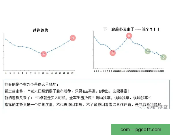 快速掌握世界杯出线形势的系统分析技巧与实战方法指南核心提升 快速掌握世界杯出线形势的系统分析技巧与实战方法指南核心提升